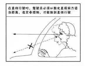 科目三直线行驶不挂科