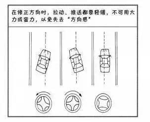 科目三直线行驶不挂科
