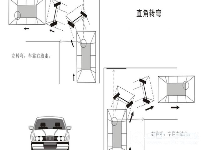 科目二考试宝典