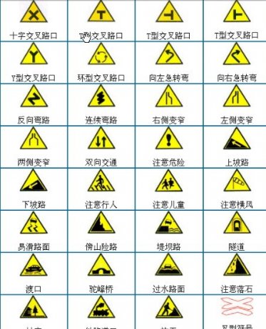 2019考驾照的