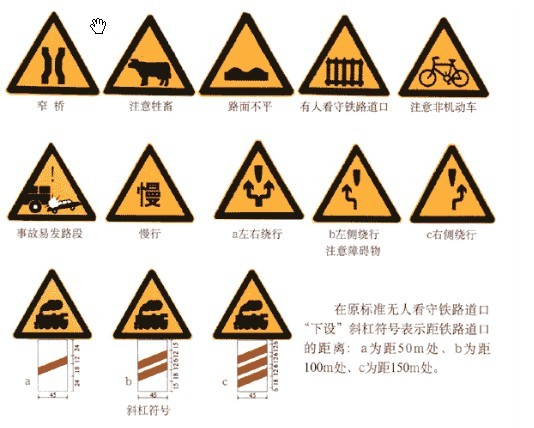 2019考驾照的