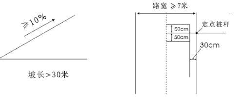 坡道停车操作技巧