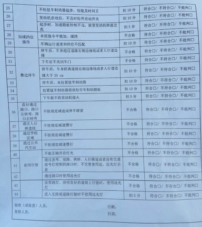 科目三考试评分表