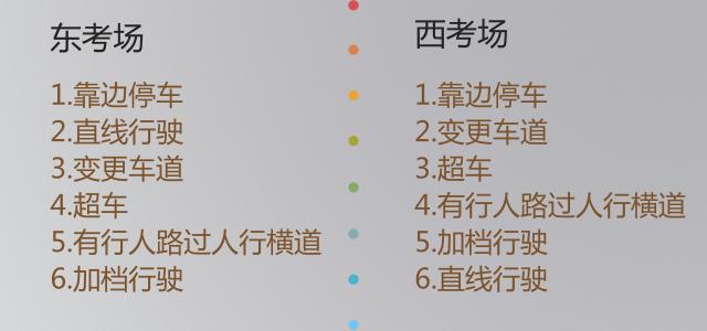 库车白石洲考场路考流程和考前准备工作