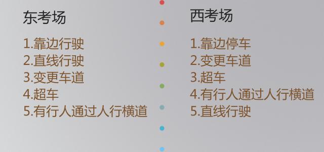 库车白石洲考场路考流程和考前准备工作