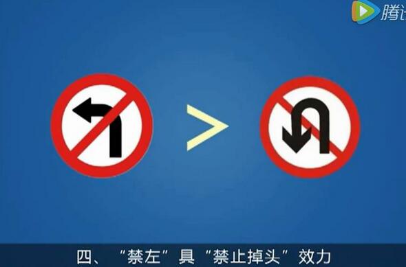 一分钟搞定科三掉头