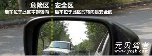 并线时怎么用后视镜判断后车距离