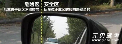 并线时怎么用后视镜判断后车距离