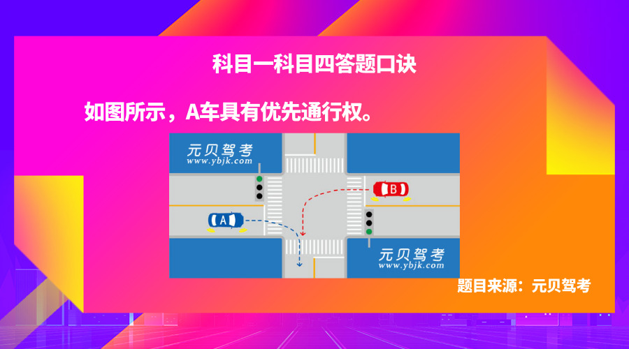科目一科目四来不及刷题库