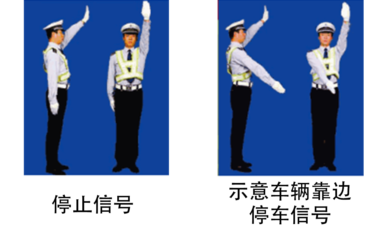 科目一交警手势图解