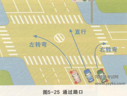 2019年最新科目三技巧图解大全