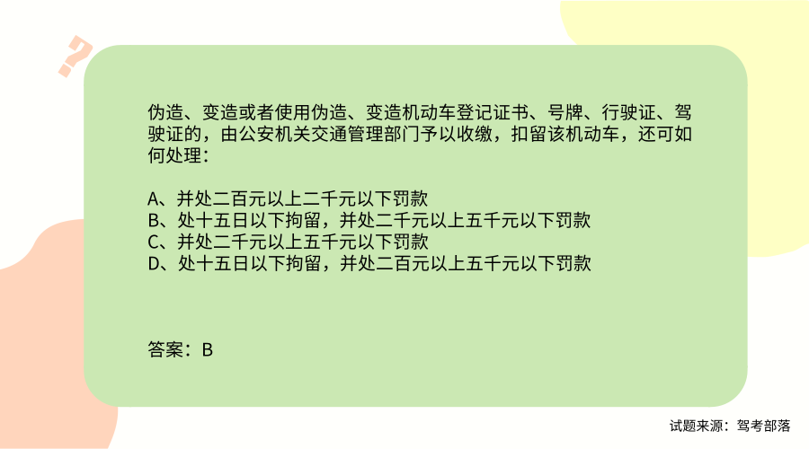 科目一这么背
