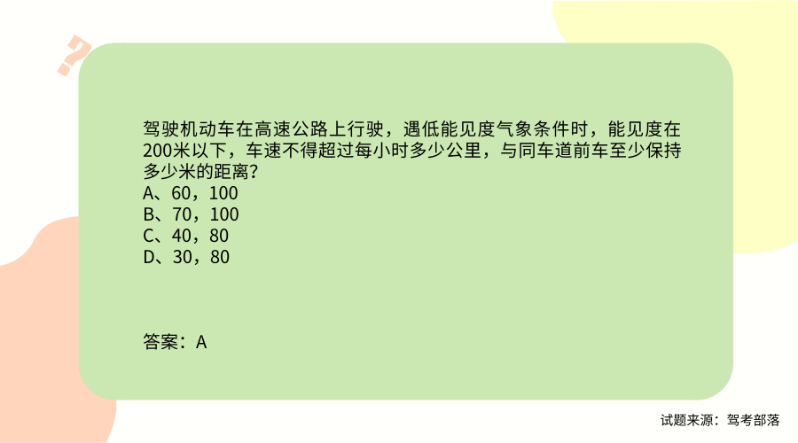 科目一这么背