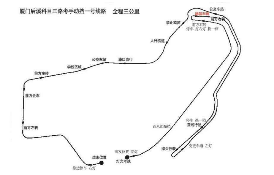 厦门后溪科目三路考手动档路线图解
