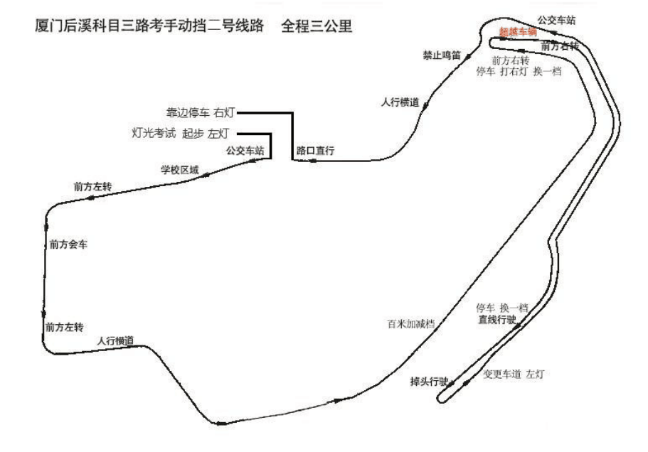 厦门后溪科目三路考手动档路线图解
