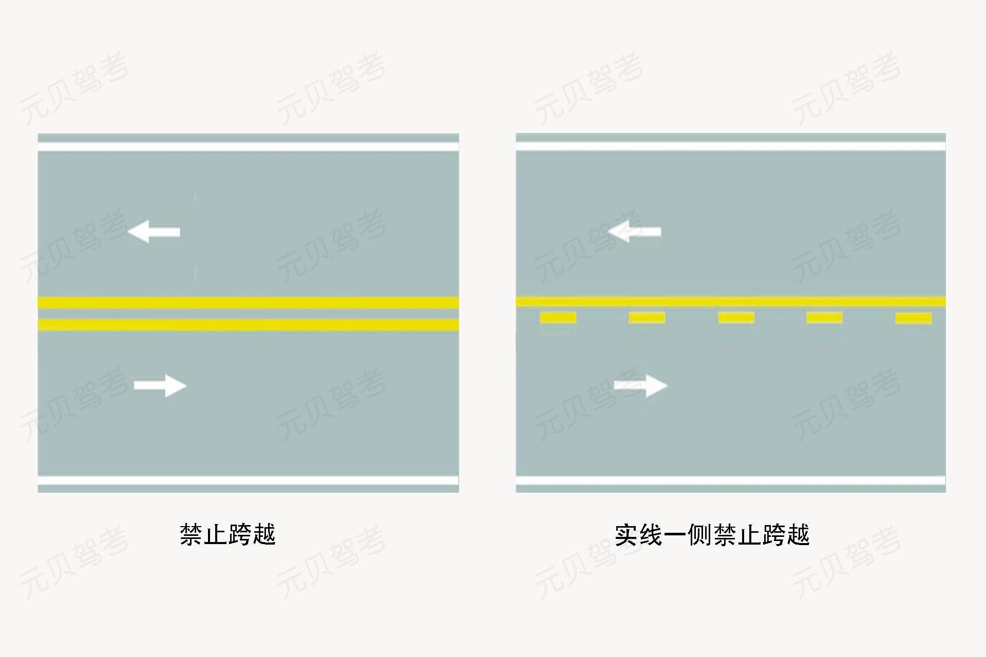 交通地面标志标线大全图片