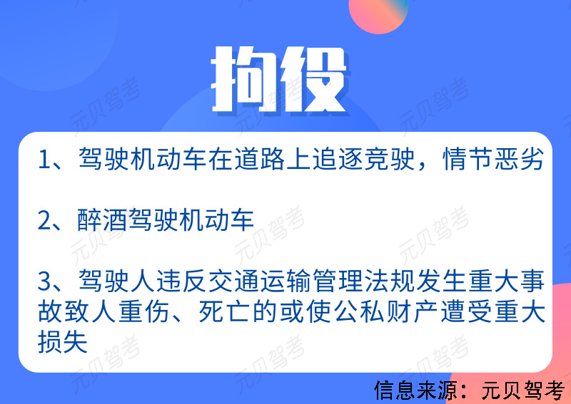 科目一罚款题知识点超详细总结