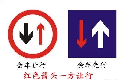2019年最新科目三考试操作要求