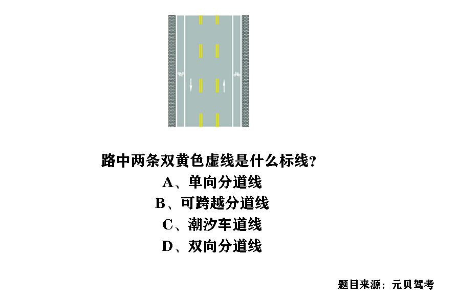 科目一科目四最容易混淆的标线题
