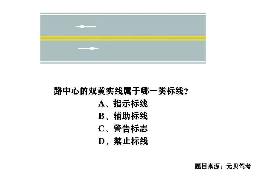 科目一科目四最容易混淆的标线题