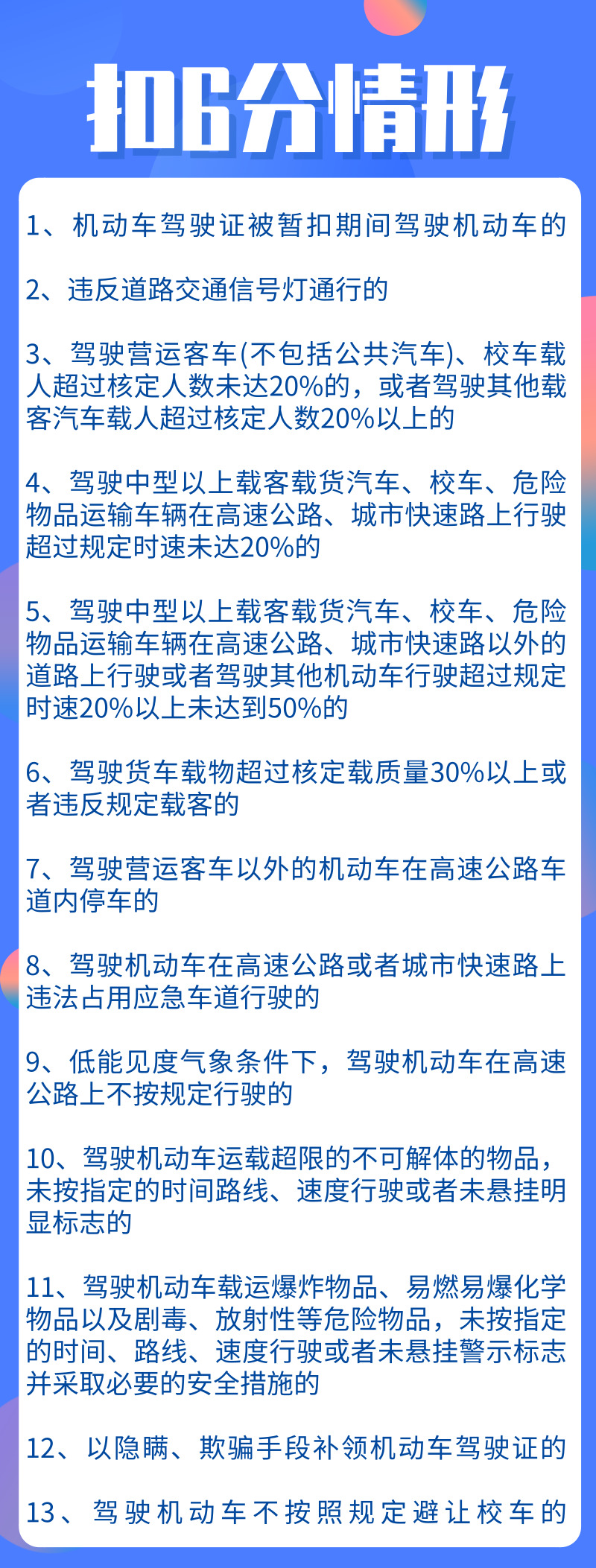 科目一中扣分行为最全总结