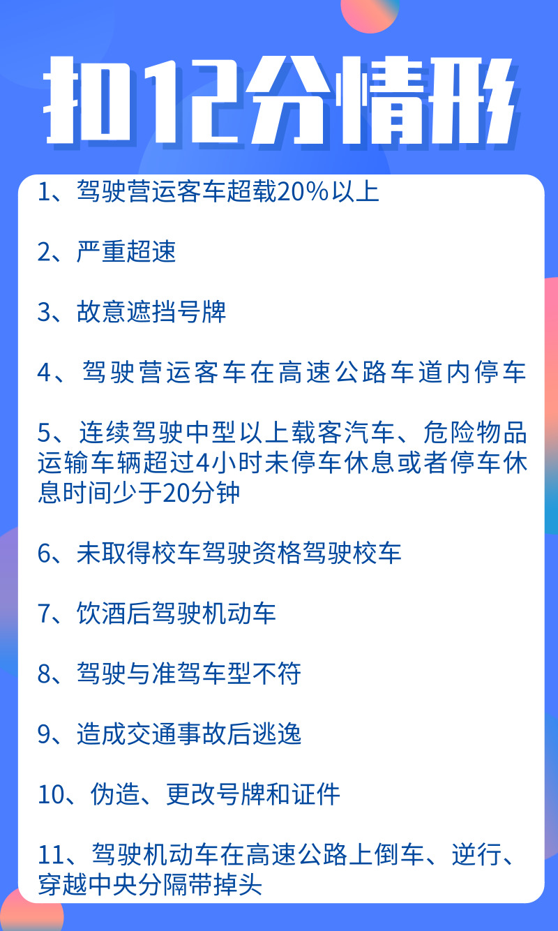 科目一中扣分行为最全总结