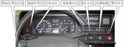 2019科目三灯光模拟考试
