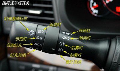 科一、科二、科三、科四满分操作口诀