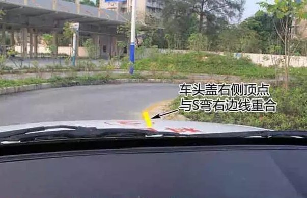 曲线行驶只要掌握好这个点位