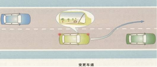 变更车道