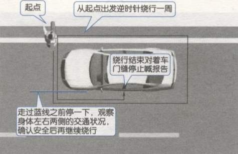 新交规科目三上车准备详解