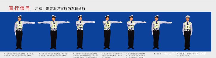 科目四交警手势这么学