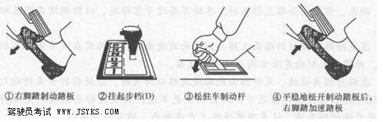 驾照c1科目三考试技巧图解