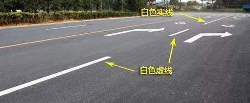 科目三上路就违章