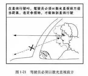 驾考科目三直线行驶要领