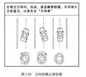 驾考科目三直线行驶要领