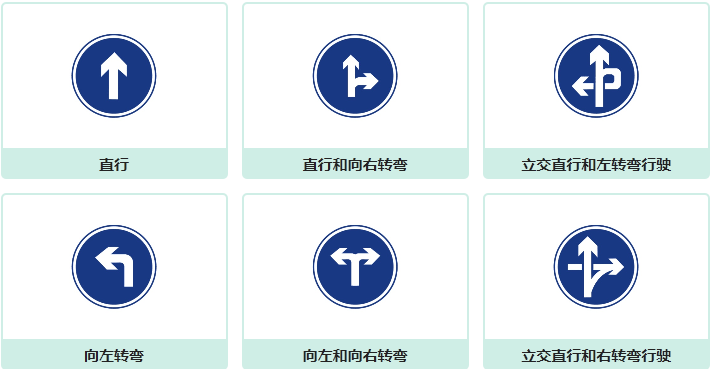 科一科四交通标志大全
