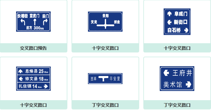 科一科四交通标志大全