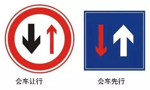 科目一5组易混淆的交通标志
