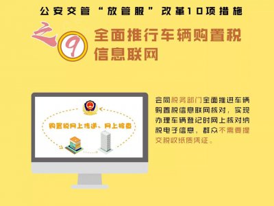 无需提交纸质车辆购置税完税证明即可登记上牌