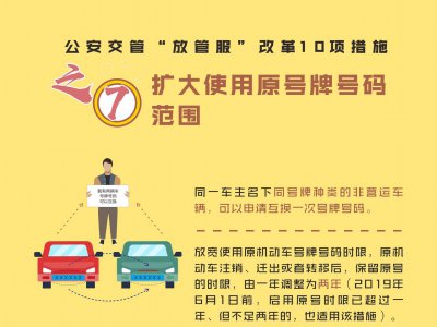 本人名下不同车辆可以互换号牌
