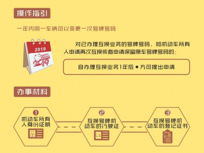 本人名下不同车辆可以互换号牌