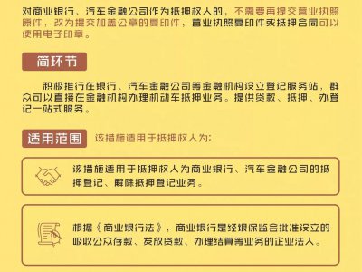 注意