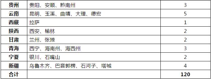 6月1日