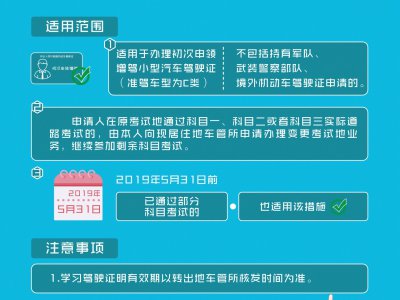 小型汽车驾驶证异地分科目考试