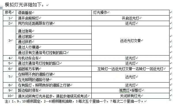 6月起