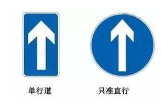 科目一这七组最易混淆的交通标志