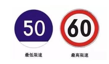 科目一这七组最易混淆的交通标志