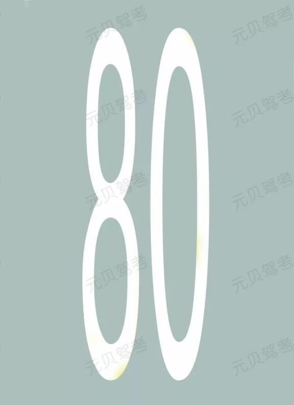 科一易混淆的限速标志