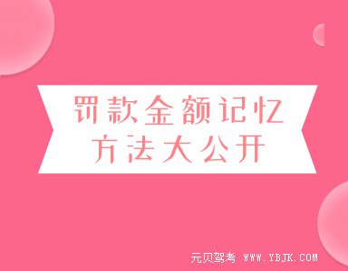1分钟弄懂罚款题金额